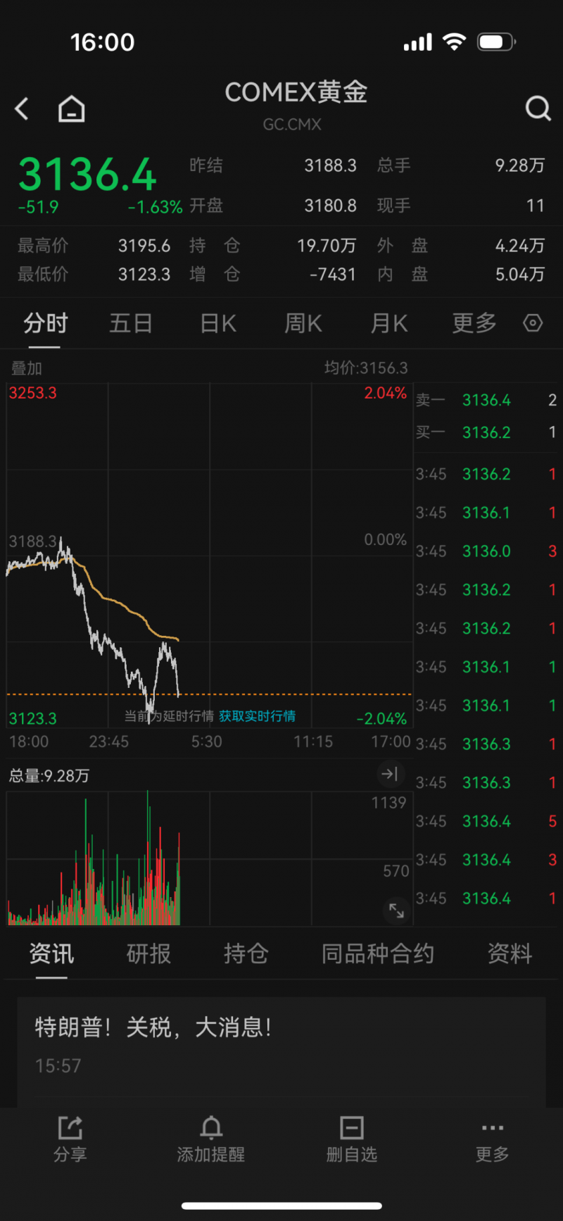 ex是什么外汇平台《命运2：宿命边缘》现已上线 全新命运传奇就此开启