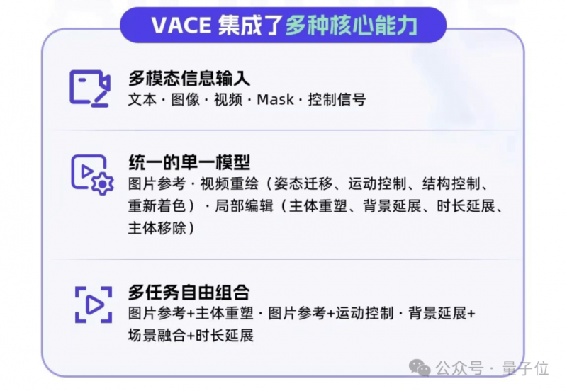 [list:title len=50]