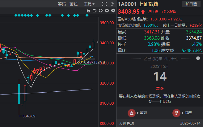 exness外汇官方网站“订书钉门”落幕！被订书钉损坏的Switch 2主机拍出25万美元天价